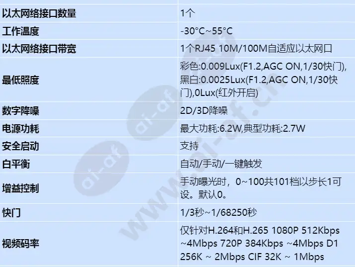 c3020-ei-p(6mm)_s_cn-1.webp