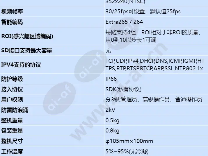 c3020-ei-p(6mm)_s_cn-3.webp