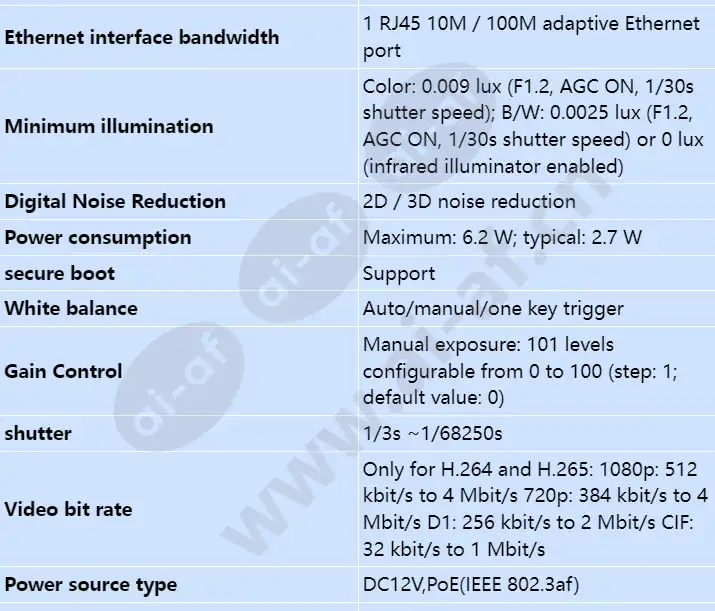 c3020-ei-p(6mm)_s_en-1.webp