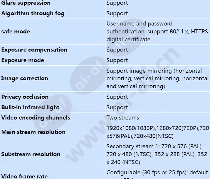 c3020-ei-p(6mm)_s_en-2.webp