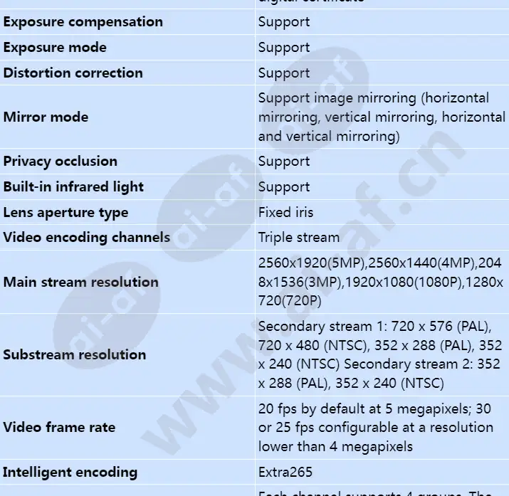 c3050-10-i-p(6mm)_s_en-3.webp