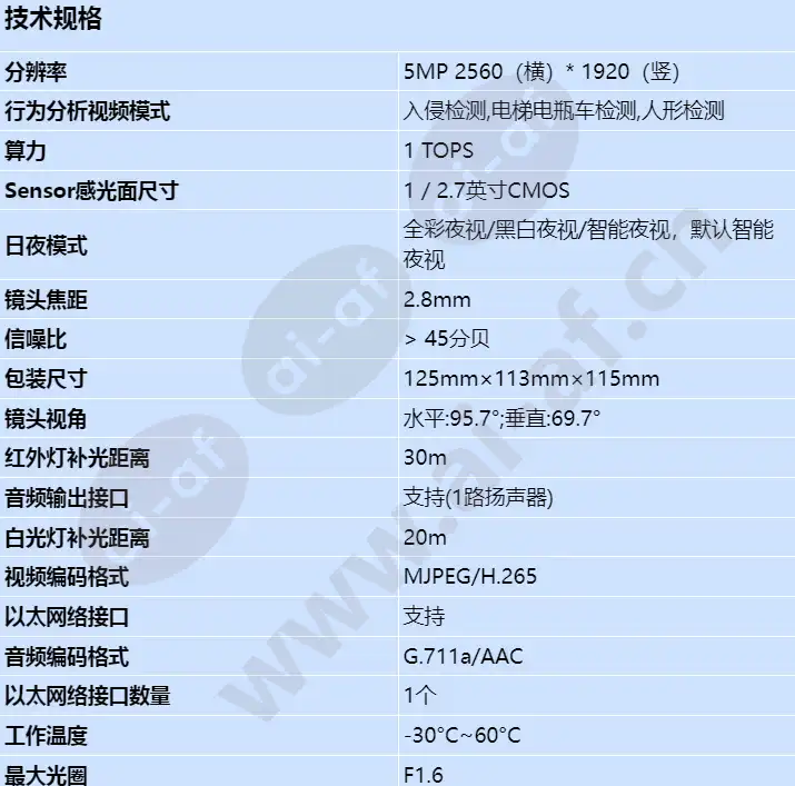 c3050-10-li-pv(2_8mm)-tsz_s_cn-0.webp