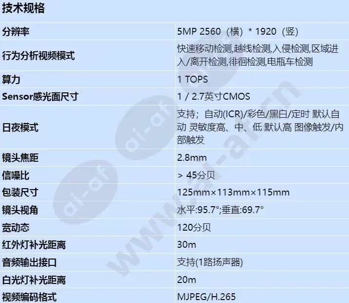 c3050-10-li-pv(2_8mm)_s_cn-0.webp