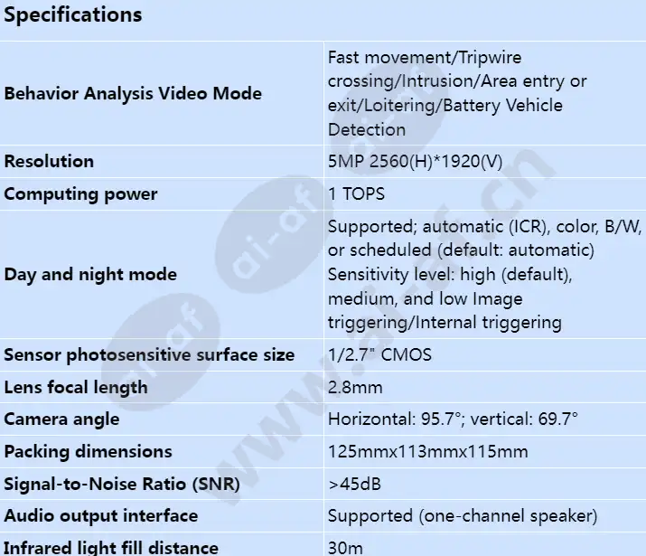 c3050-10-li-pv(2_8mm)_s_en-0.webp