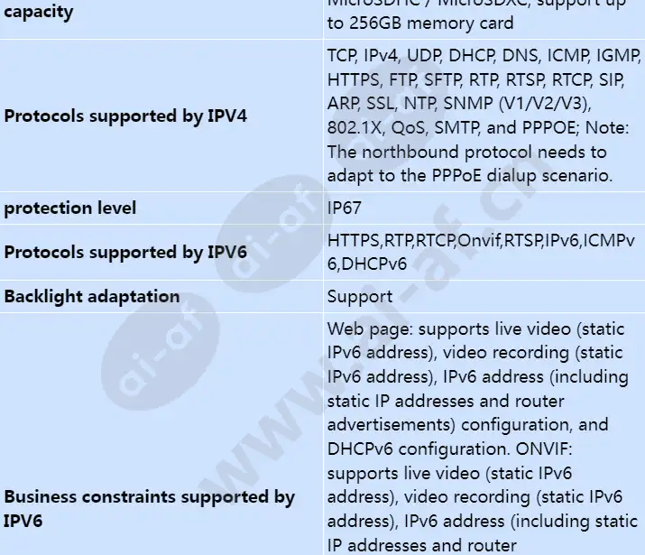 c3050-10-li-pv(2_8mm)_s_en-5.webp