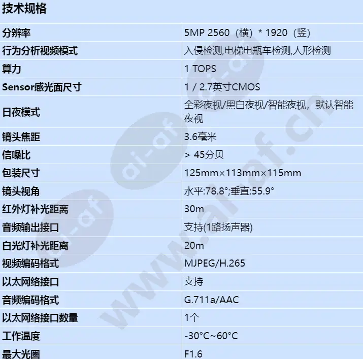 c3050-10-li-pv(3_6mm)-tsz_s_cn-0.webp