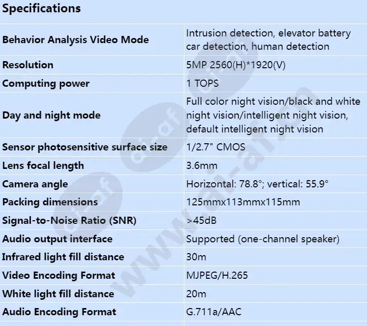 c3050-10-li-pv(3_6mm)-tsz_s_en-0.webp