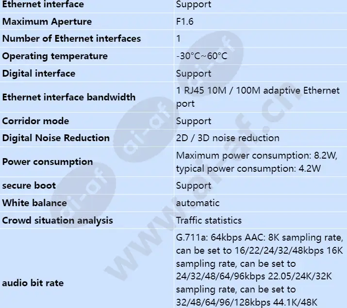 c3050-10-li-pv(3_6mm)-tsz_s_en-1.webp