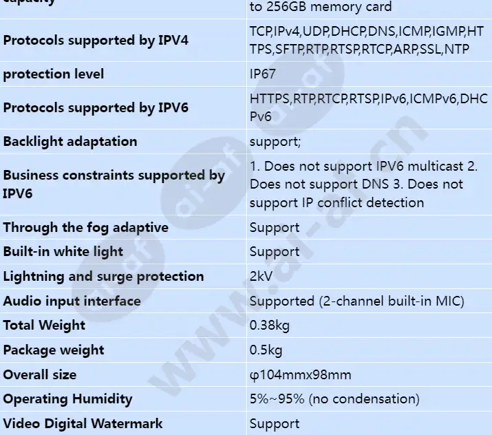 c3050-10-li-pv(3_6mm)-tsz_s_en-4.webp