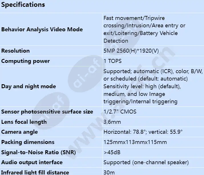 c3050-10-li-pv(3_6mm)_s_en-0.webp