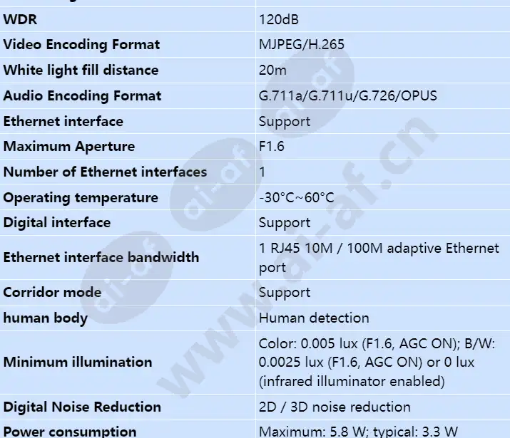 c3050-10-li-pv(3_6mm)_s_en-1.webp