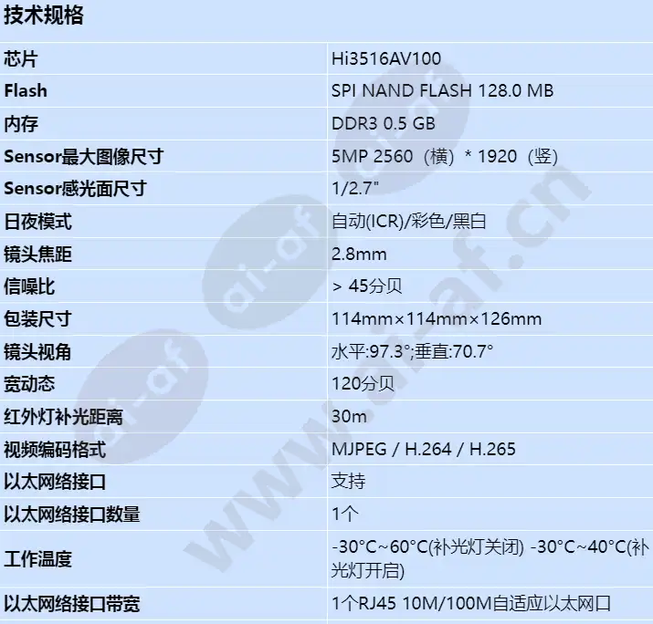 c305d-i(2_8mm)_s_cn-0.webp