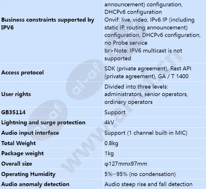 c3220-10-i-p(6mm)_s_en-5.webp