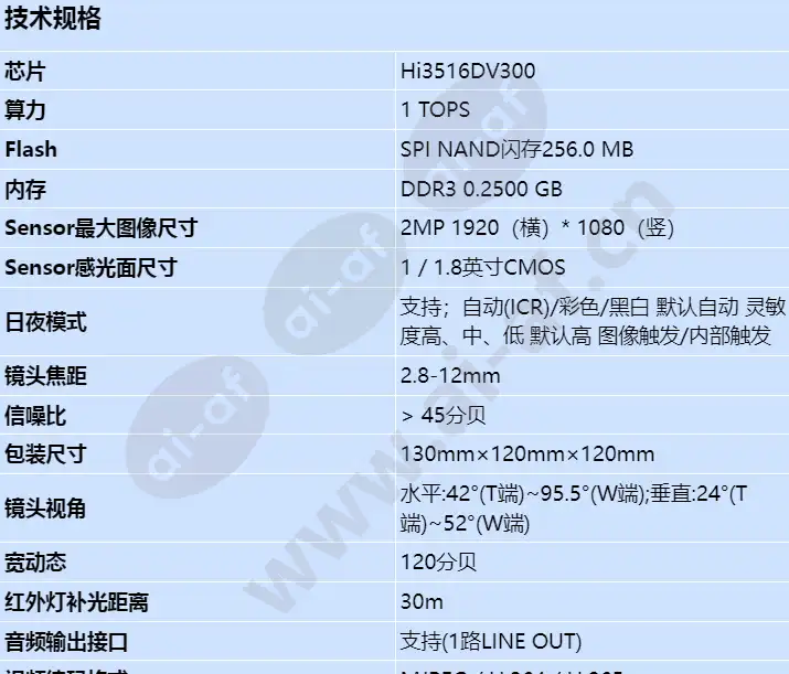 c3221-10-iu_s_cn-0.webp