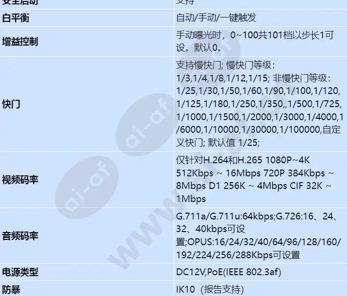 c3221-10-iu_s_cn-2.webp