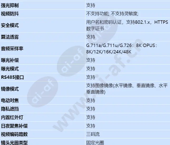 c3221-10-iu_s_cn-3.webp