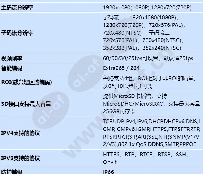 c3221-10-iu_s_cn-4.webp