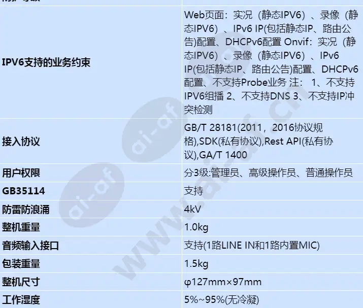 c3221-10-iu_s_cn-5.webp