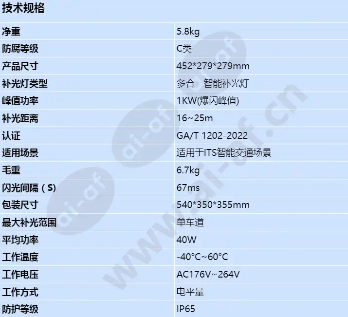 cxbg-2-mc-fq3in1_s_cn.webp