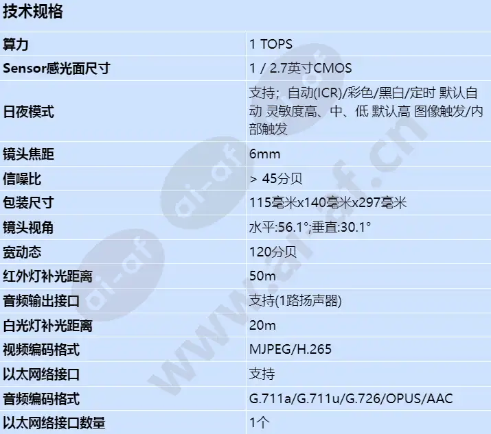 d2120-10-li-pv(6mm)_s_cn-0.webp