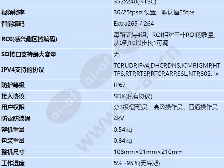 d2120-aei(3_6mm)_s_cn-3.webp