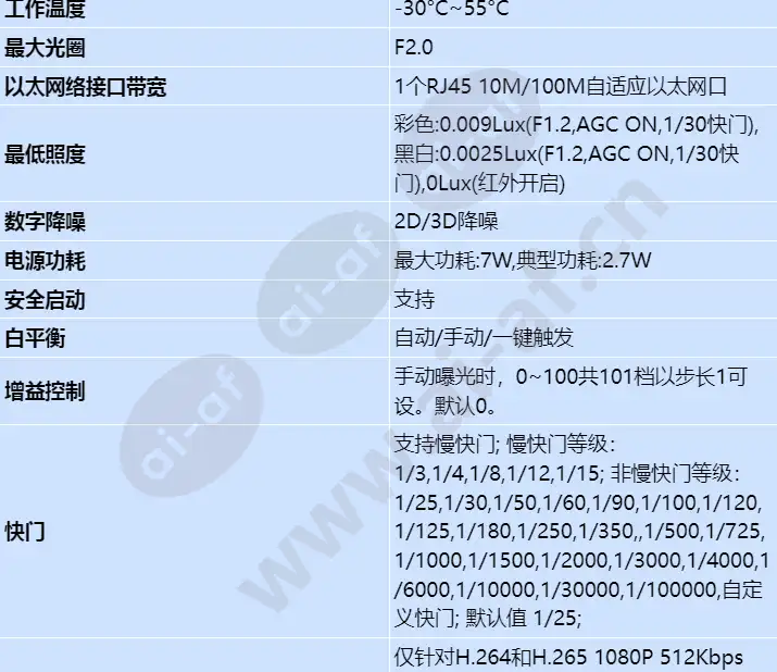 d2120-ei-p(6mm)_s_cn-1.webp