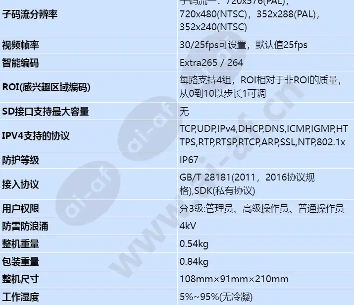 d2120-ei-p(6mm)_s_cn-3.webp