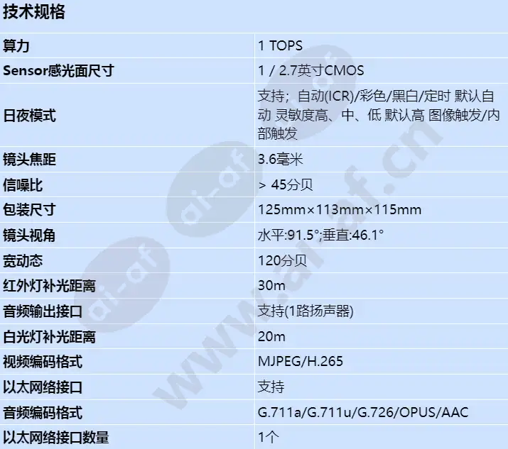 d3020-10-li-pv(3_6mm)_s_cn-0.webp