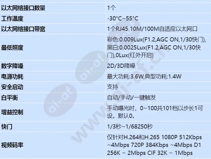 d3020-ei(6mm)_s_cn-1.webp