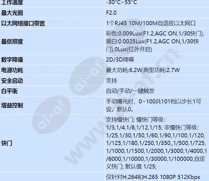 d3020-ei-p(6mm)_s_cn-1.webp