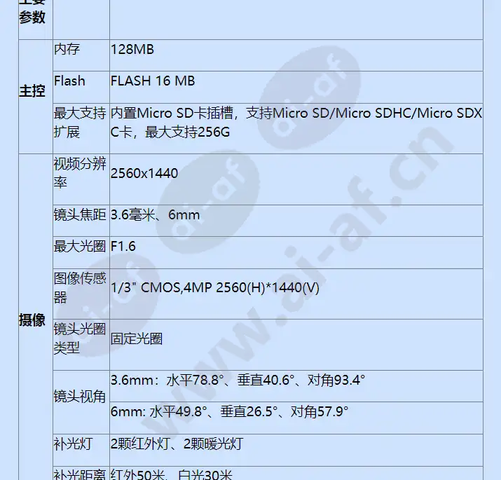 hss-d2140-00-li-pv_f_cn-1.webp