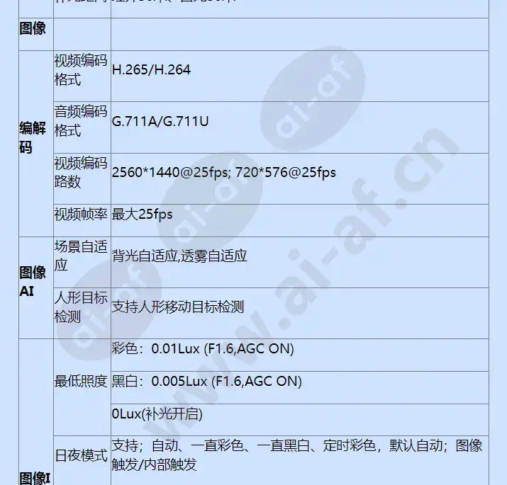 hss-d2140-00-li-pv_f_cn-2.webp