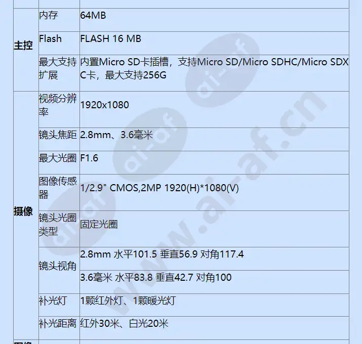 hss-d3020-00-li-pv_f_cn-1.webp