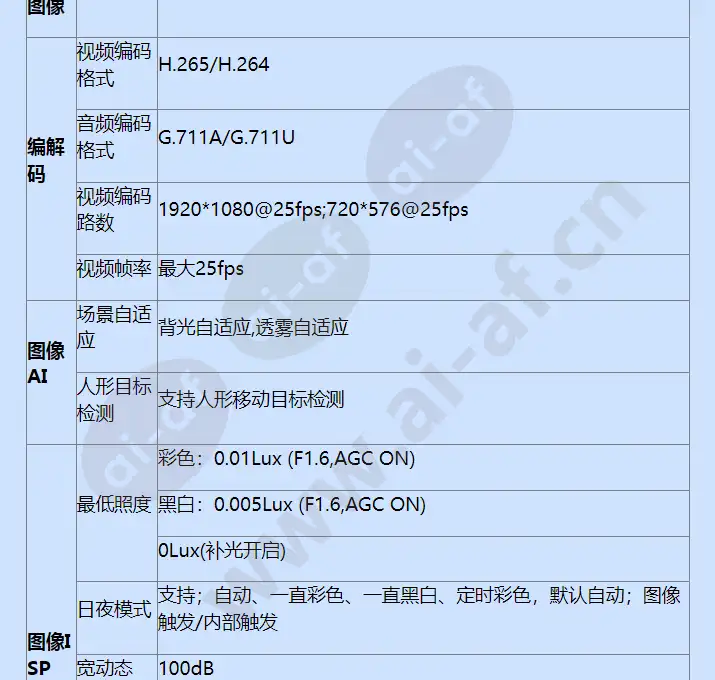 hss-d3020-00-li-pv_f_cn-2.webp