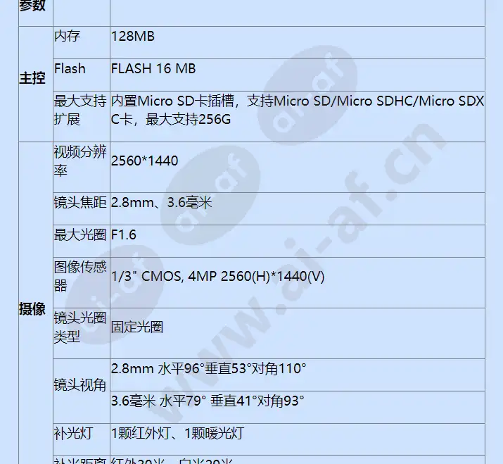 hss-d3040-00-li-pv_f_cn-1.webp