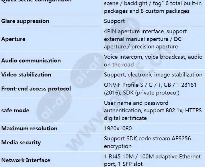 ipc6125-wdl-fb_s_en-2.webp