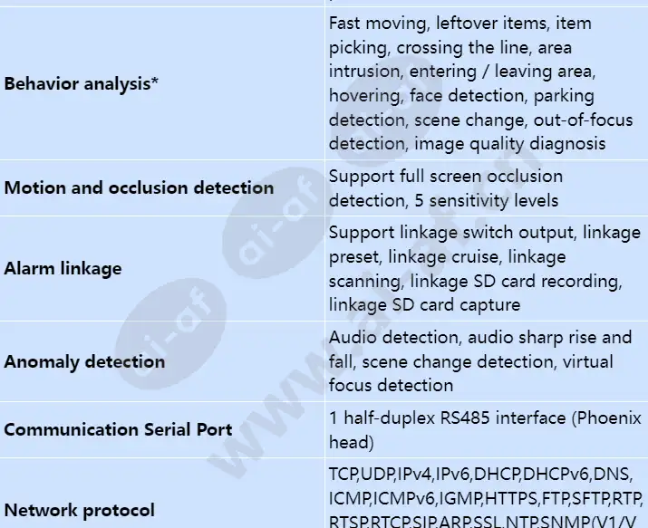 ipc6125-wdl-fb_s_en-3.webp