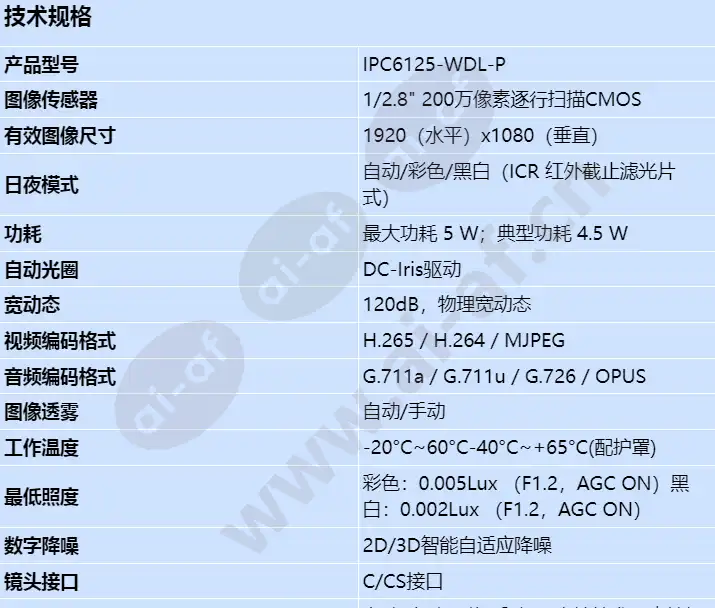 ipc6125-wdl-p_s_cn-0.webp