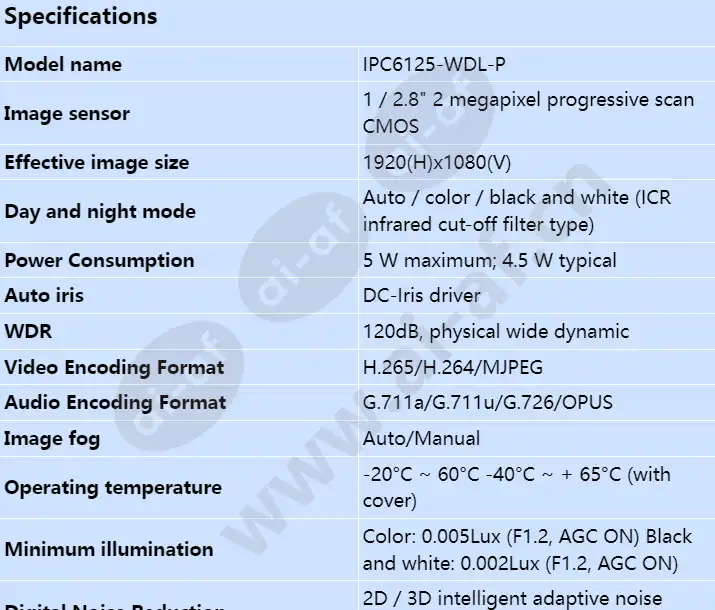 ipc6125-wdl-p_s_en-0.webp