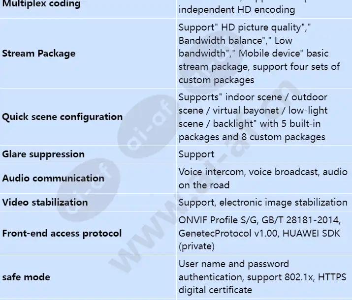 ipc6125-wdl-p_s_en-2.webp