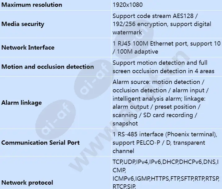 ipc6125-wdl-p_s_en-3.webp