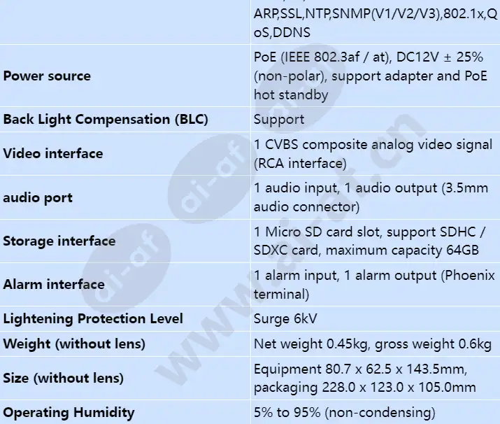 ipc6125-wdl-p_s_en-4.webp