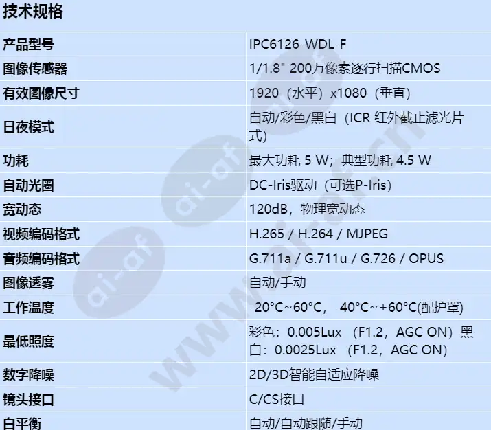 ipc6126-wdl-f_s_cn-0.webp