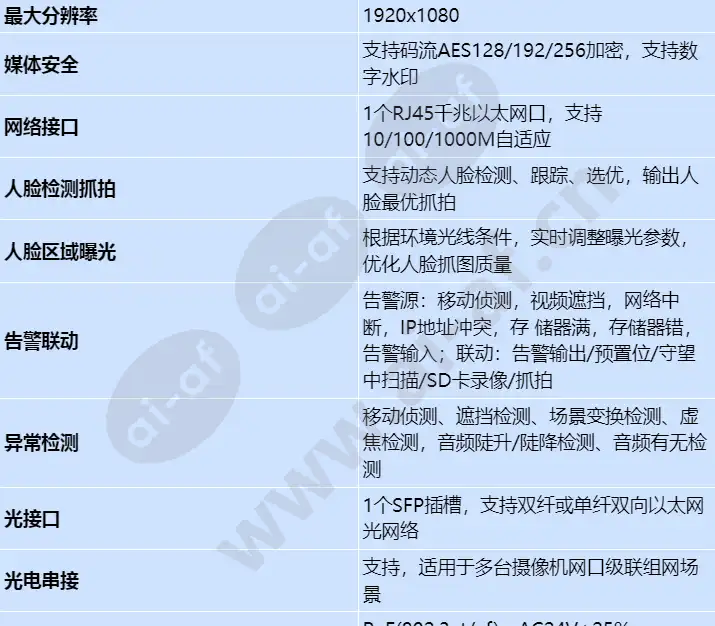ipc6126-wdl-f_s_cn-2.webp