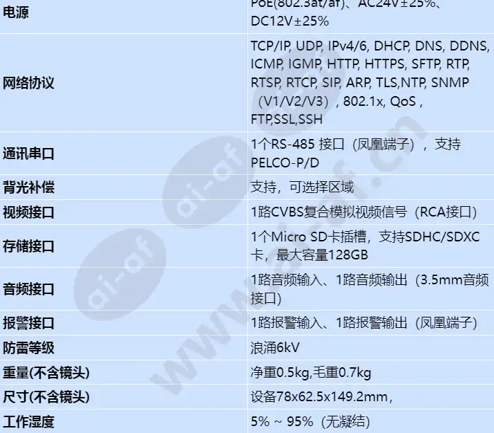 ipc6126-wdl-f_s_cn-3.webp