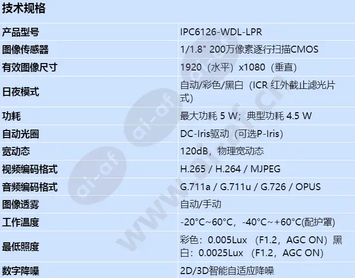 ipc6126-wdl-lpr_s_cn-0.webp