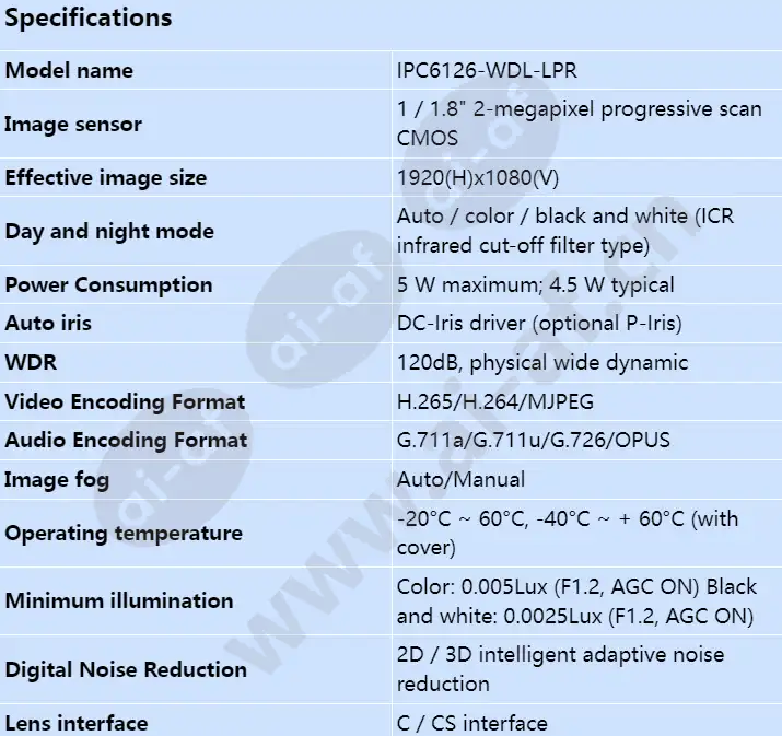 ipc6126-wdl-lpr_s_en-0.webp