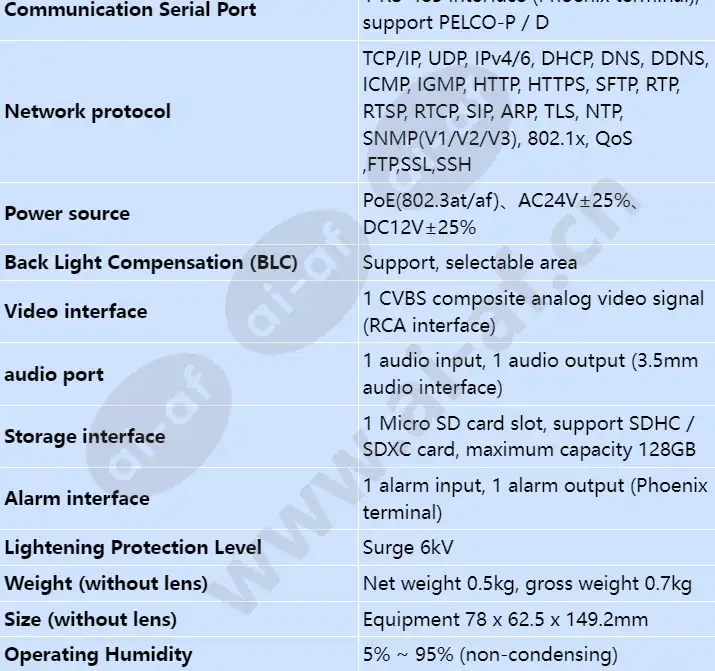 ipc6126-wdl-lpr_s_en-3.webp