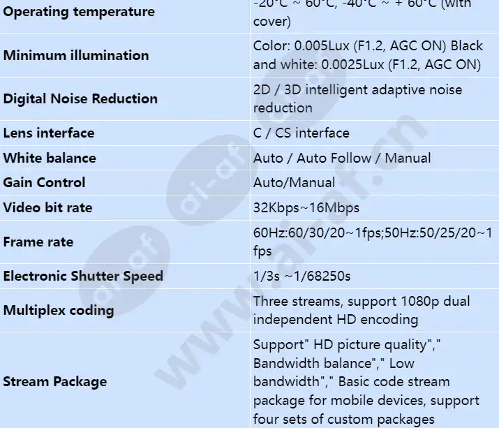 ipc6126-wdl_s_en-1.webp