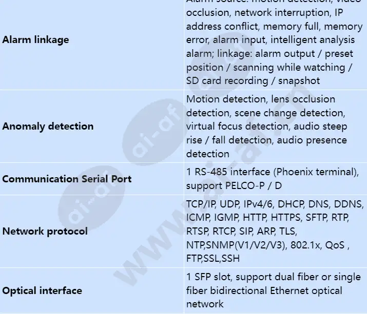 ipc6126-wdl_s_en-3.webp